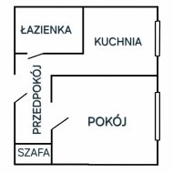 Mieszkanie na sprzedaż