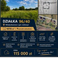Działka na sprzedaż